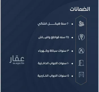 شقة للبيع في شارع ابن نجيم, حي الصواري, مدينة جدة, منطقة مكة المكرمة صورة 2