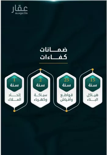 شقة للبيع في شارع الاسود, حي الثغر, مدينة جدة, منطقة مكة المكرمة صورة 3