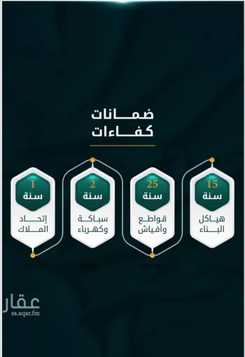 شقة للبيع في شارع الاسود, حي الثغر, مدينة جدة, منطقة مكة المكرمة