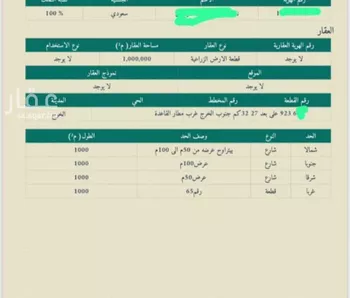 أرض للبيع في شارع  زراعط, حي المدينة الصناعية بالخرج, مدينة الخرج, منطقة الرياض
