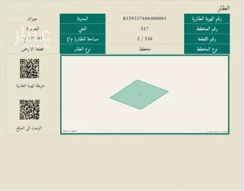 أرض للبيع في حي الحزم 1, مدينة جازان, منطقة جازان