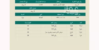 أرض للبيع في شارع فرس الوادي, حي الجامعة, مدينة تبوك, منطقة تبوك