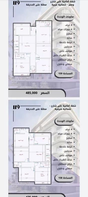 شقة للبيع في شارع الامير عبدالمجيد, حي الصواري, مدينة جدة, منطقة مكة المكرمة صورة 2