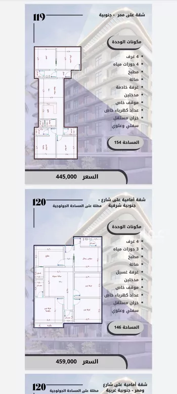 شقة للبيع في شارع الامير عبدالمجيد, حي الصواري, مدينة جدة, منطقة مكة المكرمة