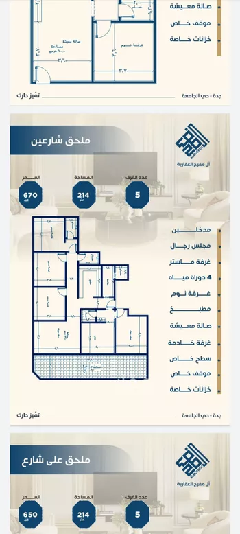 شقة للبيع في شارع ابن الشرف, حي الجامعة, مدينة جدة, منطقة مكة المكرمة صورة 3