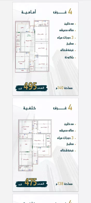 شقة للبيع في شارع الامير عبدالمجيد, حي الصواري, مدينة جدة, منطقة مكة المكرمة صورة 2
