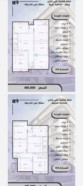 شقة للبيع في شارع ابن الوجيزي, حي الواحة, مدينة جدة, منطقة مكة المكرمة صورة 4