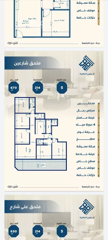 شقة للبيع في شارع ابن الشرف, حي الجامعة, مدينة جدة, منطقة مكة المكرمة صورة 2