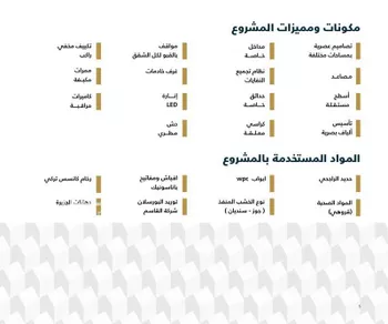 عمارة للبيع في شارع الفرعة, حي الياسمين, مدينة الرياض, منطقة الرياض صورة 5
