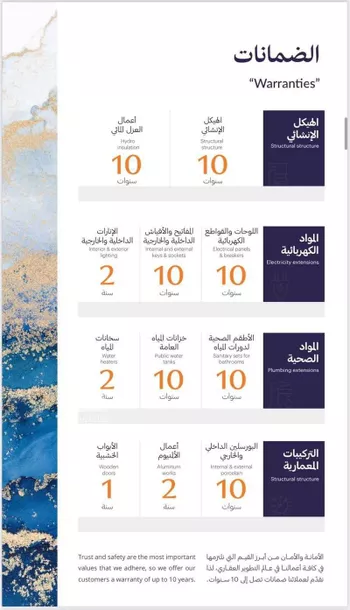 شقة للإيجار في شارع الحارث بن سليل, حي العارض, مدينة الرياض, منطقة الرياض صورة 5