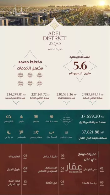 أرض للبيع في حي المطار, مدينة الدمام, المنطقة الشرقية صورة 3