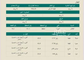 أرض للبيع في شارع العرفا, حي الجودية, مدينة امارة منطقة مكة المكرمة - الطائف, منطقة مكة المكرمة صورة 2
