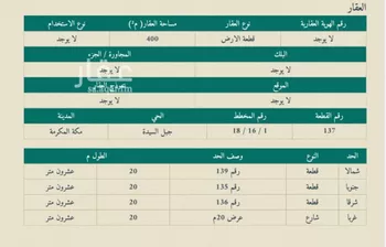 أرض للبيع في شارع المستنير الخزاعى رضى الله عنه, حي الأندلس, مدينة مكه المكرمه, منطقة مكة المكرمة صورة 2