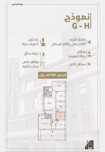 شقة للبيع في شارع عبدالرحمن ابو عبس, حي الأجواد, مدينة جدة, منطقة مكة المكرمة صورة 5