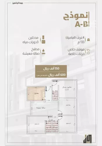 شقة للبيع في شارع عبدالرحمن ابو عبس, حي الأجواد, مدينة جدة, منطقة مكة المكرمة صورة 4