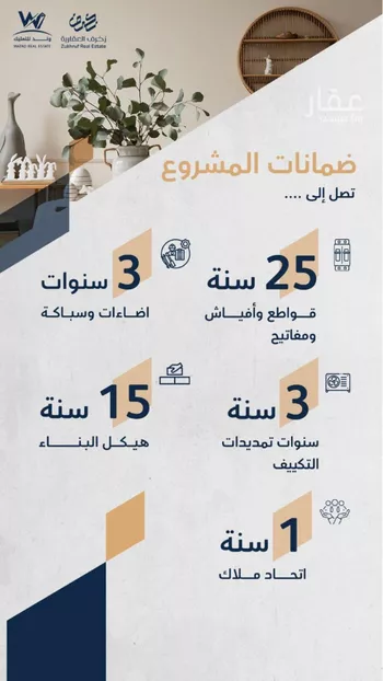 شقة للبيع في شارع الاستطلاع, حي النهضة, مدينة جدة, منطقة مكة المكرمة صورة 4