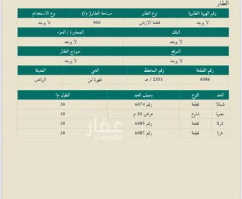 أرض للبيع في شارع رقم 174, حي ظهرة لبن, مدينة الرياض, منطقة الرياض صورة 2