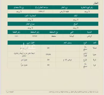 أرض للبيع في شارع أبي السعادات القزاز, حي اليمامة, مدينة الرياض, منطقة الرياض صورة 2