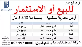 أرض للإيجار في شارع طريق الحائر, حي الغنامية, مدينة الرياض, منطقة الرياض