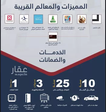 شقة للبيع في شارع برودان, حي النسيم, مدينة جدة, منطقة مكة المكرمة صورة 5