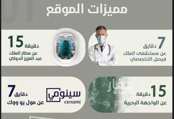 شقة للبيع في شارع احمد محمد السباعي, حي الروضة, مدينة جدة, منطقة مكة المكرمة صورة 2