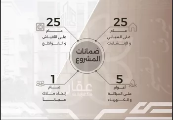 شقة للبيع في شارع غزوه بدر, حي النهضة, مدينة جدة, منطقة مكة المكرمة صورة 5
