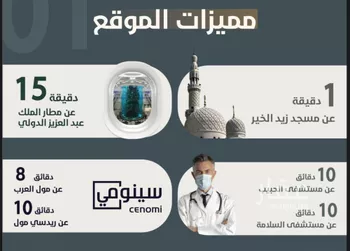 شقة للبيع في شارع ابو مصعب الاسدي, حي النعيم, مدينة جدة, منطقة مكة المكرمة صورة 3