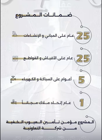 شقة للبيع في شارع الاسود, حي الثغر, مدينة جدة, منطقة مكة المكرمة صورة 5