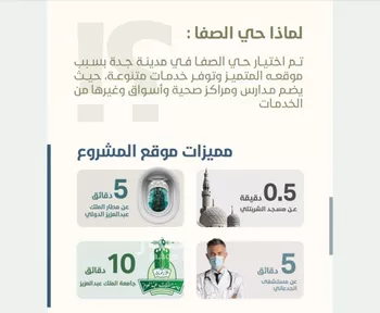 شقة للبيع في شارع داود القاضي, حي الصفاء, مدينة جدة, منطقة مكة المكرمة صورة 4
