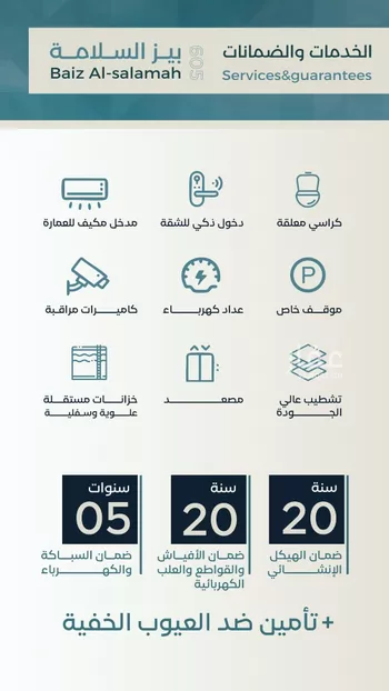 شقة للبيع في شارع زكي المحاسن, حي السلامة, مدينة جدة, منطقة مكة المكرمة صورة 4