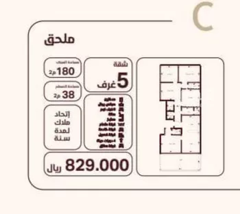 شقة للبيع في شارع المغفره, حي الحمراء, مدينة جدة, منطقة مكة المكرمة صورة 4
