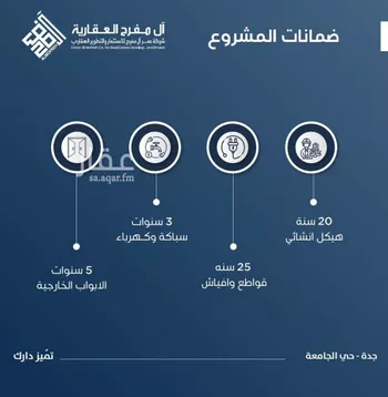 شقة للبيع في شارع ابن الشرف, حي الجامعة, مدينة جدة, منطقة مكة المكرمة صورة 2
