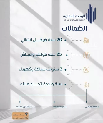 شقة للبيع في شارع ابو اميه الشعباني, حي النعيم, مدينة جدة, منطقة مكة المكرمة صورة 4