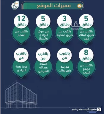 شقة للبيع في شارع اليعقوبي, حي البوادي, مدينة جدة, منطقة مكة المكرمة صورة 3