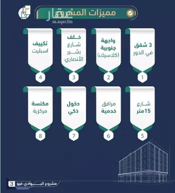 شقة للبيع في شارع اليعقوبي, حي البوادي, مدينة جدة, منطقة مكة المكرمة صورة 5