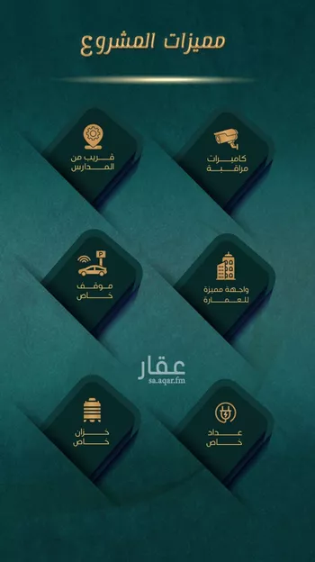 شقة للبيع في شارع كنوز العلم, حي السلامة, مدينة جدة, منطقة مكة المكرمة صورة 5