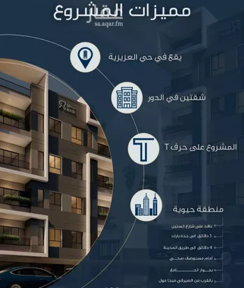 شقة للبيع في شارع وادي العقيق, حي العزيزية, مدينة جدة, منطقة مكة المكرمة صورة 2
