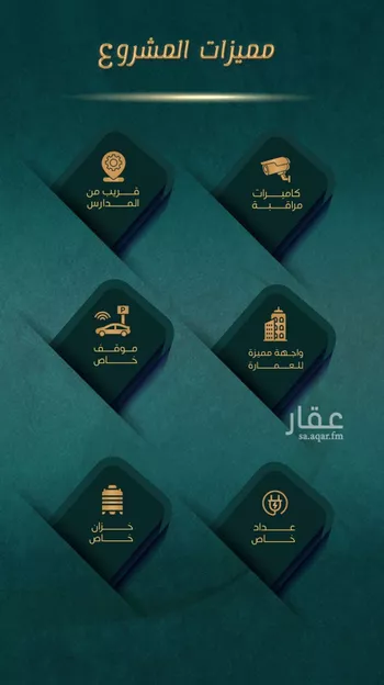شقة للبيع في شارع كنوز العلم, حي السلامة, مدينة جدة, منطقة مكة المكرمة صورة 4