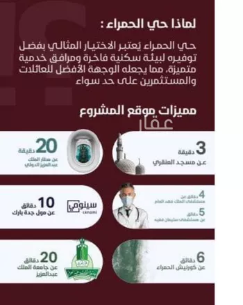 شقة للبيع في شارع المغفره, حي الحمراء, مدينة جدة, منطقة مكة المكرمة