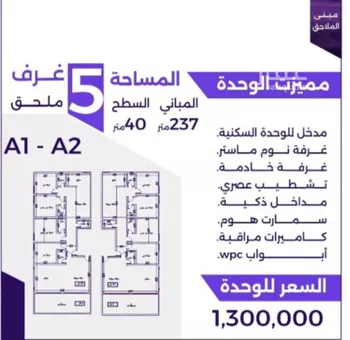 شقة للبيع في شارع عمرو بن واثله, حي الزهراء, مدينة جدة, منطقة مكة المكرمة صورة 2