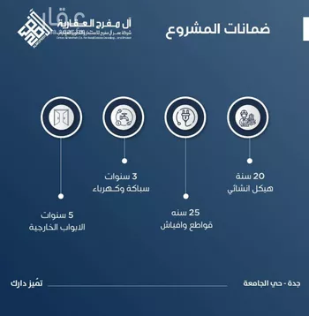 شقة للبيع في شارع ابن الشرف, حي الجامعة, مدينة جدة, منطقة مكة المكرمة صورة 2