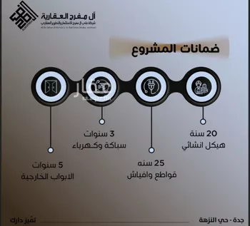 شقة للبيع في شارع رقيقه, حي النزهة, مدينة جدة, منطقة مكة المكرمة صورة 4