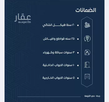 شقة للبيع في شارع عتبه بن طويع, حي النزهة, مدينة جدة, منطقة مكة المكرمة صورة 2