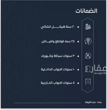 شقة للبيع في شارع عمرو ابن الاخوص, حي النزهة, مدينة جدة, منطقة مكة المكرمة صورة 2