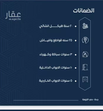 شقة للبيع في حي النزهة, مدينة جدة, منطقة مكة المكرمة صورة 2