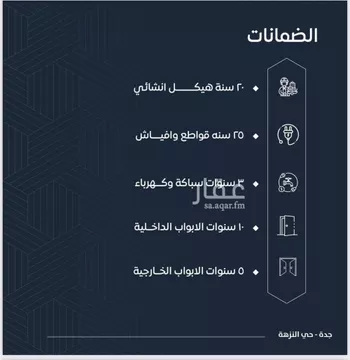 شقة للبيع في شارع صالح التنوخي, حي النزهة, مدينة جدة, منطقة مكة المكرمة صورة 5
