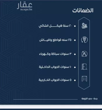 شقة للبيع في شارع سواد العنبري, حي النزهة, مدينة جدة, منطقة مكة المكرمة صورة 2