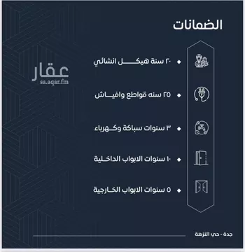 شقة للبيع في شارع عمر ابو زرعه فرعي, حي النزهة, مدينة جدة, منطقة مكة المكرمة