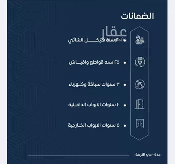 شقة للبيع في شارع طريق المدينة المنورة فرعي, حي النزهة, مدينة جدة, منطقة مكة المكرمة صورة 5
