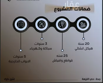 شقة للبيع في شارع رقيقه, حي النزهة, مدينة جدة, منطقة مكة المكرمة صورة 4
